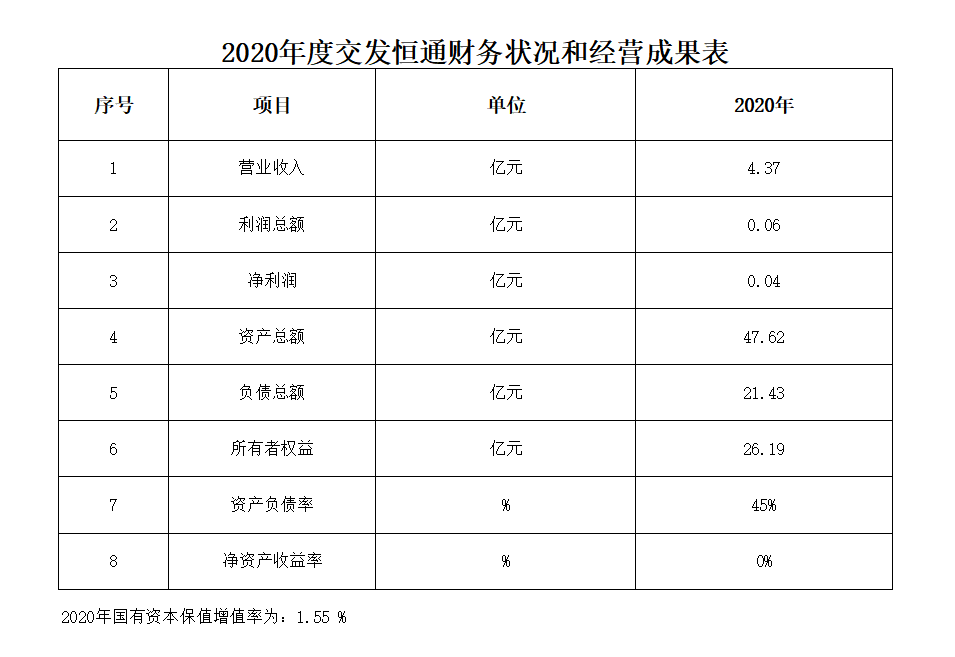 微信截圖（tú）_20211218150329.png